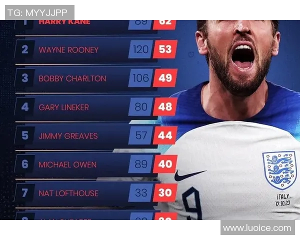 世界足球历史最佳球员排名盘点各国传奇巨星的荣耀与成就