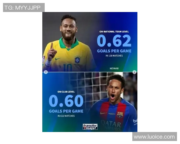 全球顶尖足球巨星盘点梅西C罗姆巴佩内马尔哈兰德汇聚绿茵舞台